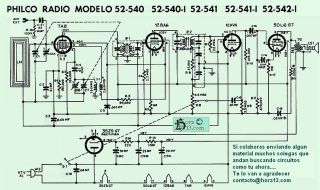 Philco-52 540_52 540 1_52 541_52 541 1_52 542 1.Radio preview